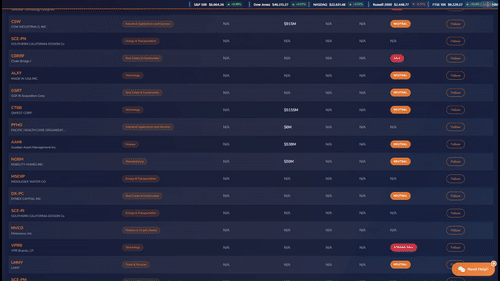 Portfolio Performance Tracking with Real-time Analytics